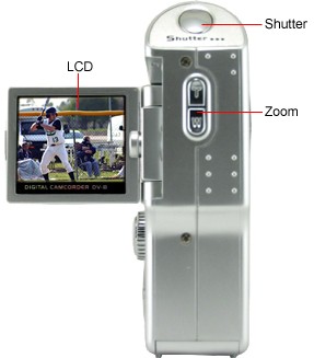 tgs37-dv12p-call5.jpg